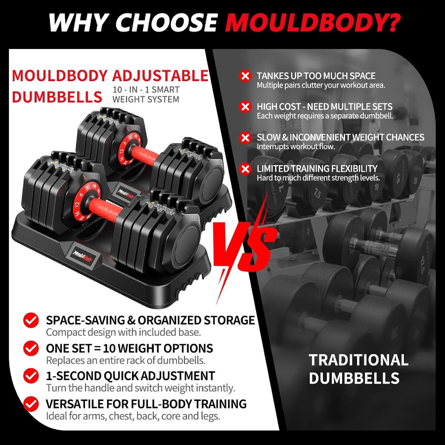 Adjustable Dumbbell Set Pair 2 - огляд і ціна Dumbbell Set